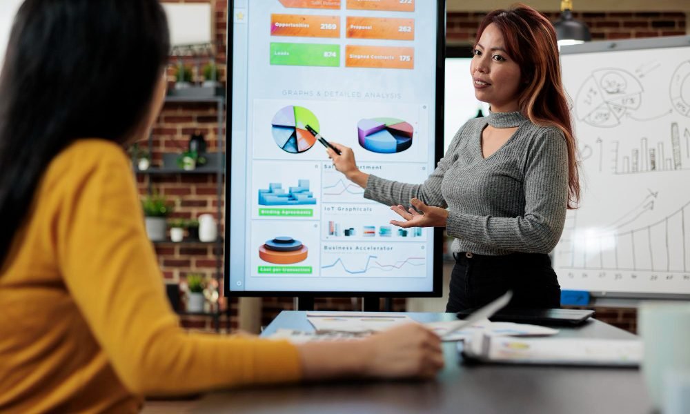 PRODUCTIVELY MONITORING